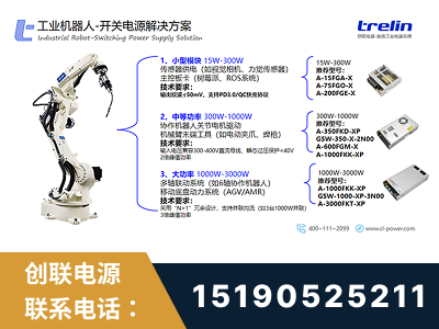 雅安-工业机器人-开关电源解决方案