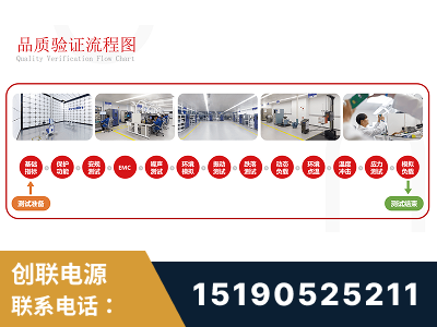 雅安-全流程品质验证体系完善